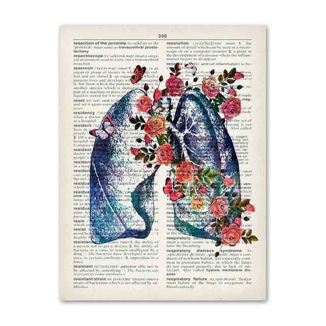 Lisslune | Anatomy Canvas Poster