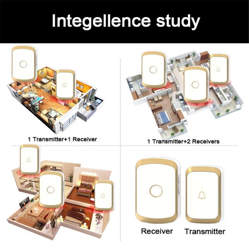 Lisslune | Touch Button Smart Wireless Doorbell