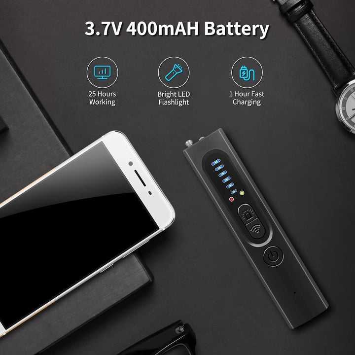 Lisslune | Hidden Camera Detector with RF and GPS Tracking - Military Grade Surveillance Device for Privacy Protection