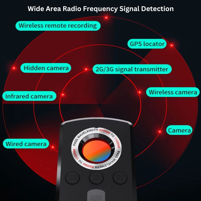 Lisslune | Smart Hidden Camera Detector with Multiple Detection Modes