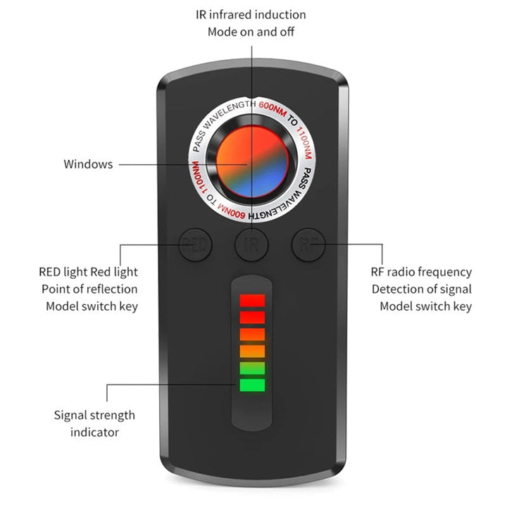 Lisslune | Smart Hidden Camera Detector with Multiple Detection Modes