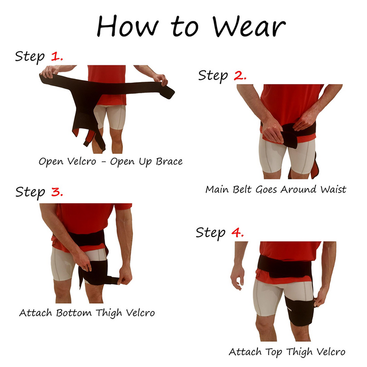 Lisslune | Hip Stabilizer And Groin Brace