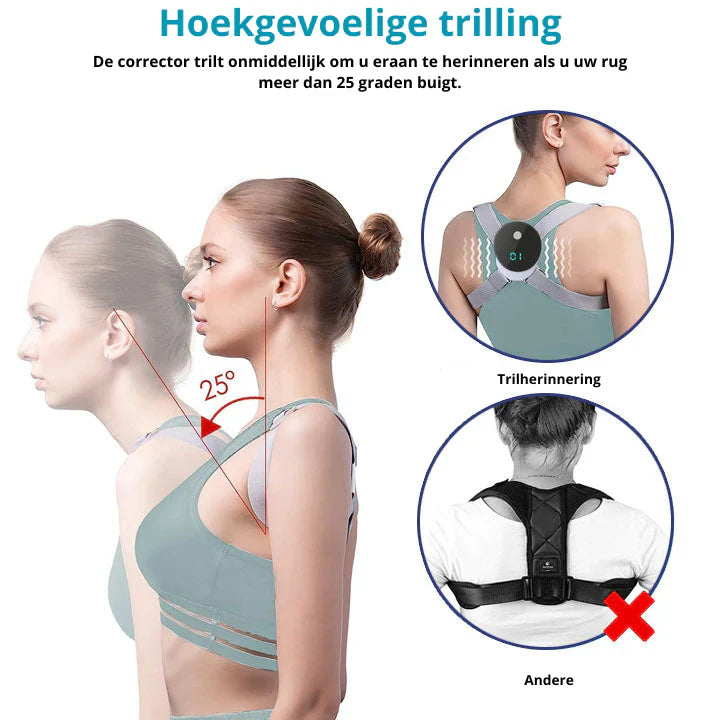 Lisslune | EMS-Posture Correction Bandage