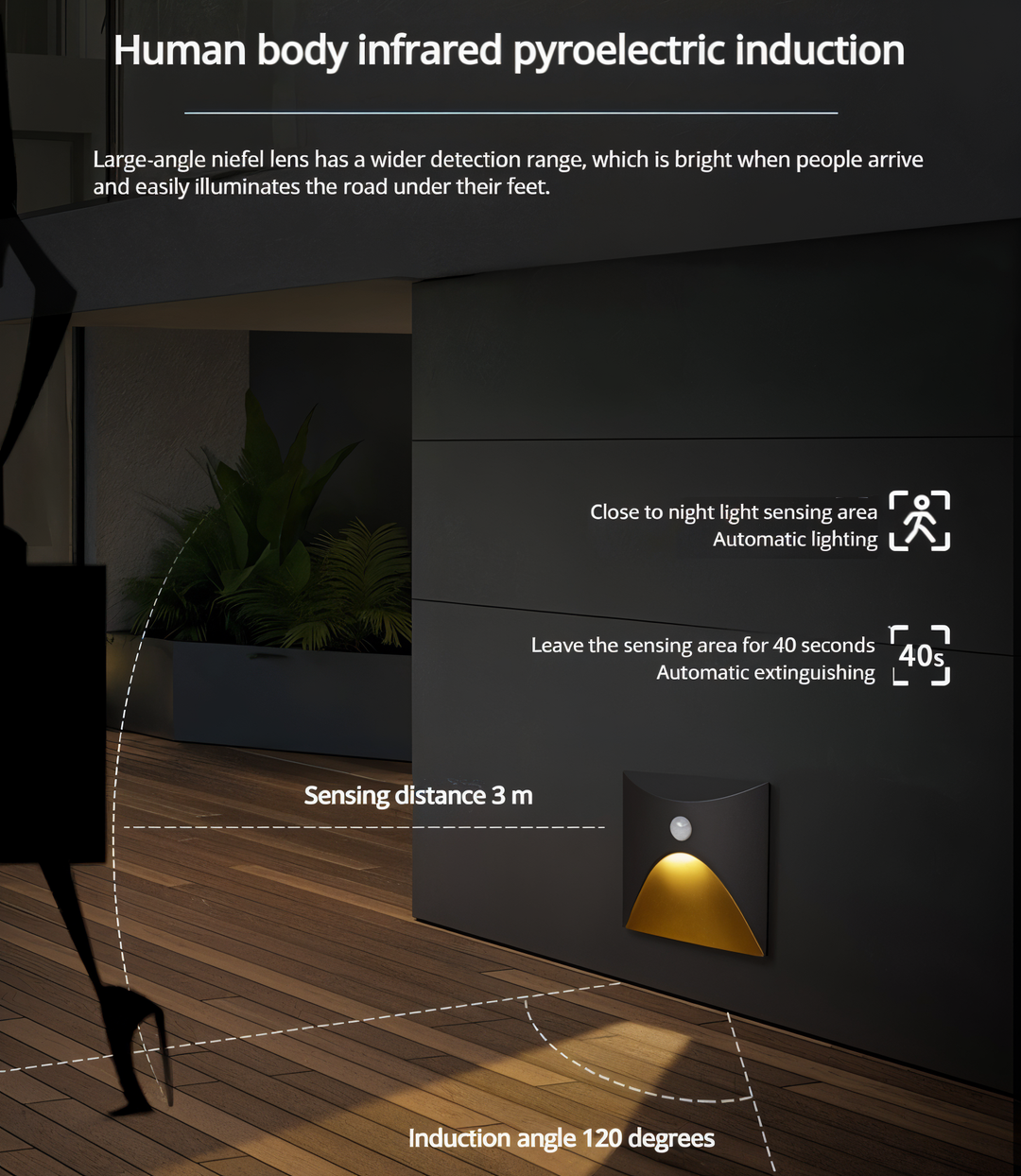 Lisslune | LuminiPath - Waterproof IP65 Wall Light - Indoor and Outdoor Wall Light - Motion Sensor Wall Light LED