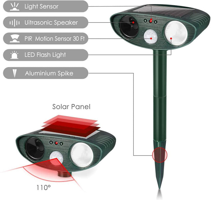 Lisslune | Solar Powered Ultrasonic Rabbit Repeller with Flashing Light – Effective Pest Control for Gardens and Yards