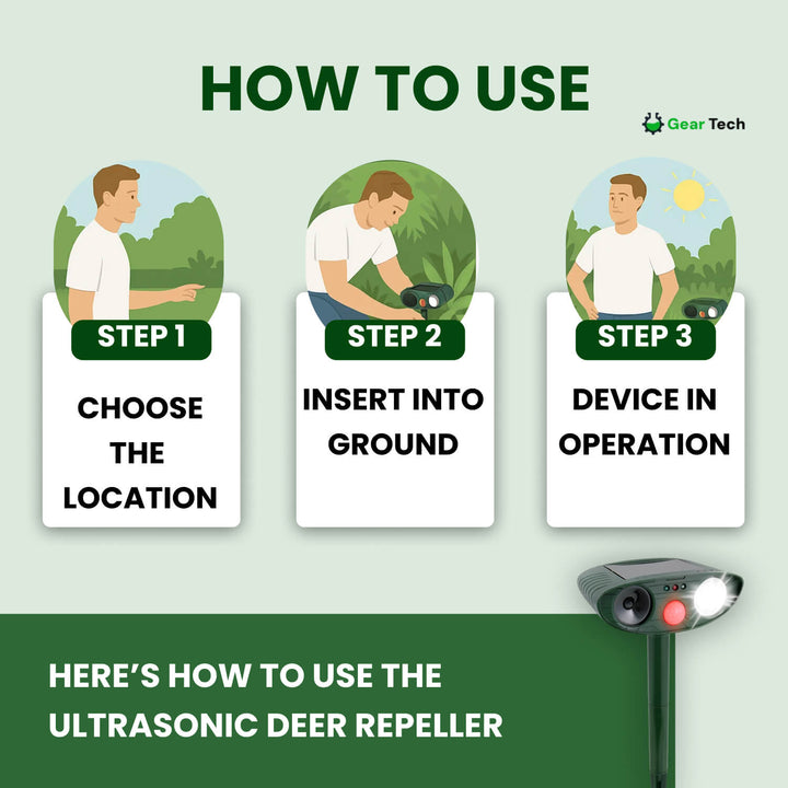 Lisslune | Solar-Powered Ultrasonic Deer Repeller - Effective Deer Deterrent for Gardens & Yards in 48 Hours