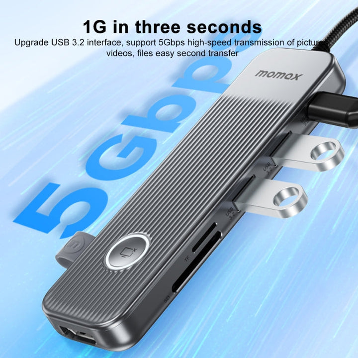 Lisslune | MOMAX DH17 7 in 1 ONELINK travel bag Type-C to USB docking station HUB adapter