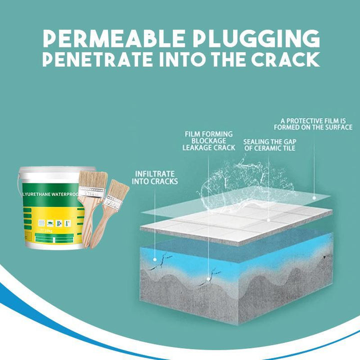Lisslune | Innovative Sealer Mighty Paste