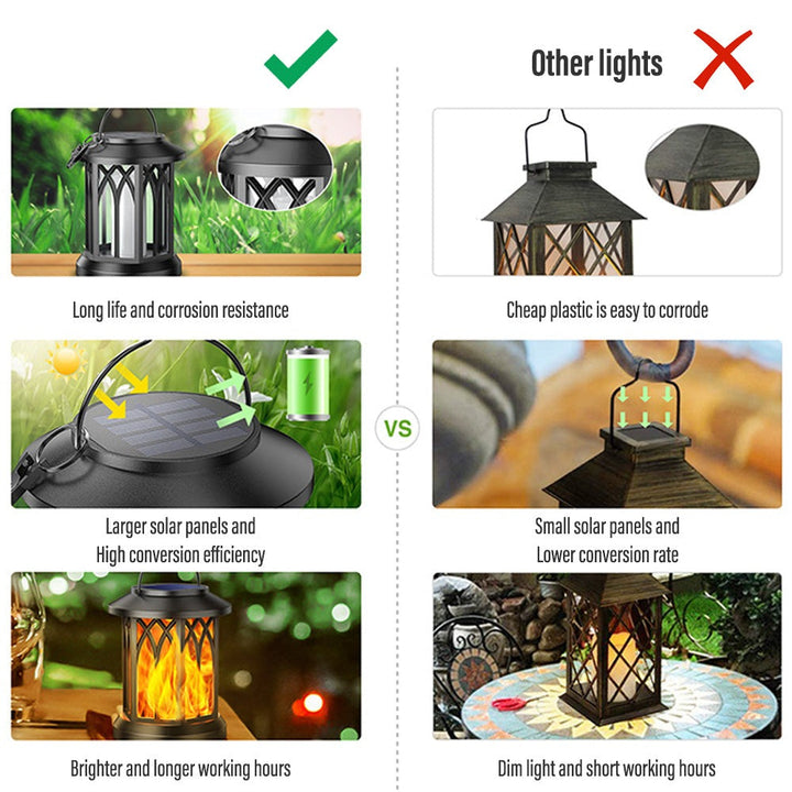 Lisslune | FlameGlow™ - Hanging Solar Flame Lantern (2-Pack)