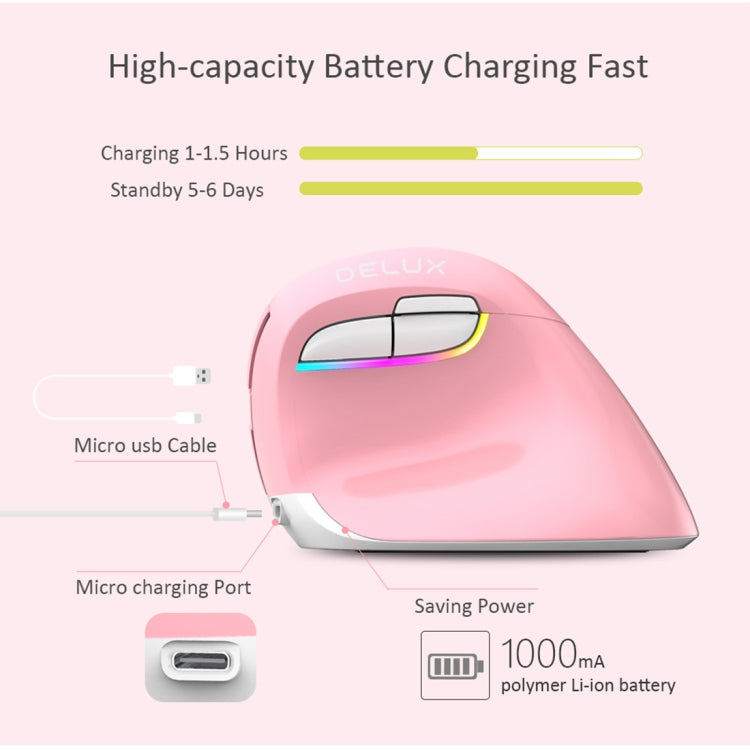 Lisslune | DELUX M618 Mini 2.4G Wireless 2400DPI USB rechargeable ergonomic vertical mouse (Pink)