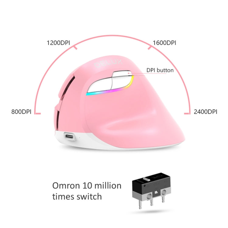 Lisslune | DELUX M618 Mini 2.4G Wireless 2400DPI USB rechargeable ergonomic vertical mouse (Pink)