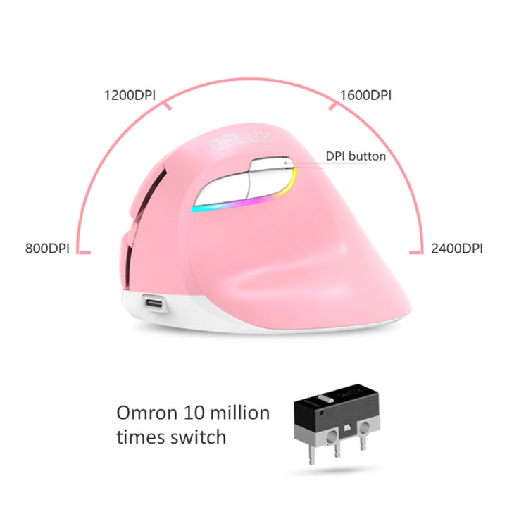 Lisslune | DELUX M618 Mini 2.4G Wireless 2400DPI USB rechargeable ergonomic vertical mouse (Pink)