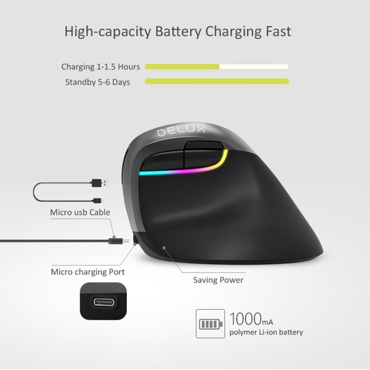 Lisslune | DELUX M618 Mini 2.4G Wireless 2400DPI USB Rechargeable Ergonomic Vertical Mouse (Gray)