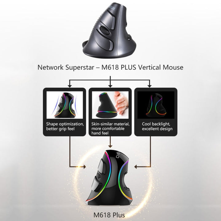 Lisslune | DELUX M618 Plus RGB Wired Optical Mouse Ergonomic Vertical Mouse 4000DPI