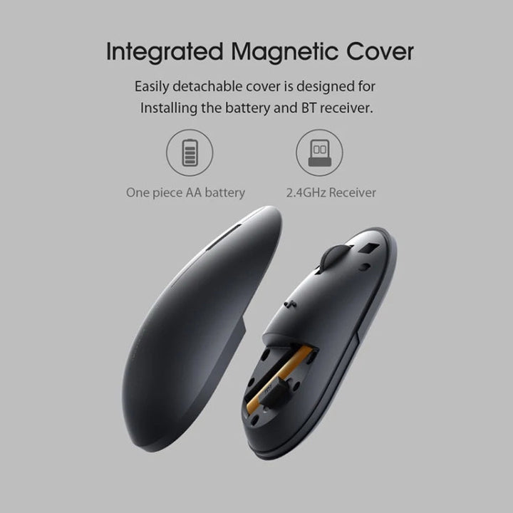 Lisslune | Original Xiaomi 2.4GHz 125HZ 1000DPI Rechargeable Ultra-thin Computer Mouse 2(White)