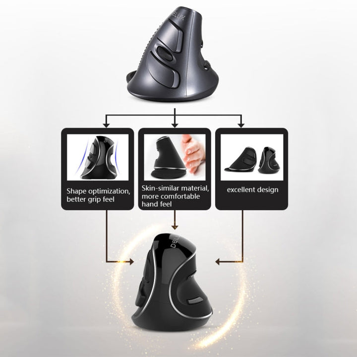 Lisslune | DELUX M618 Plus 2.4G 1600DPI Wireless Portable Vertical Ergonomic Mouse