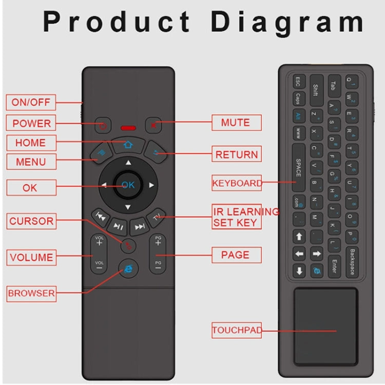 Lisslune | T6 Colored Light Version Air Mouse 2.4GHz Wireless Keyboard Remote Control with Touchpad & IR Learning for PC, Android TV Box / Smart TV, Multimedia Devices