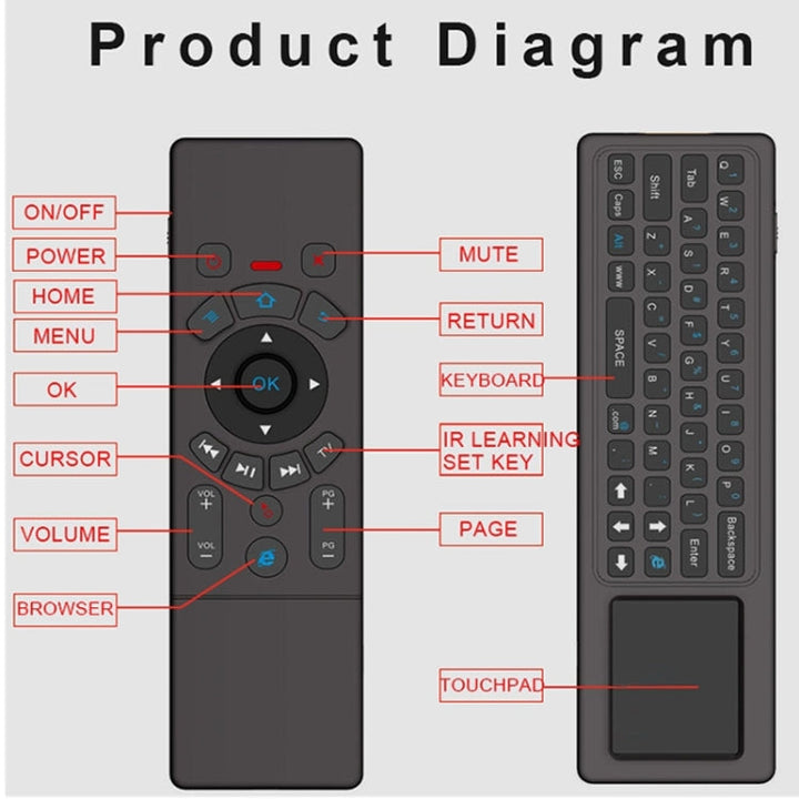 Lisslune | T6 Colored Light Version Air Mouse 2.4GHz Wireless Keyboard Remote Control with Touchpad & IR Learning for PC, Android TV Box / Smart TV, Multimedia Devices