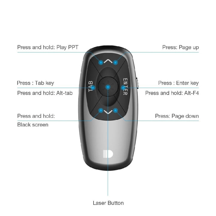 Lisslune | Doosl DSIT011 2.4GHz Mini rechargeable PowerPoint presentation remote control, control distance: 100m (Black)