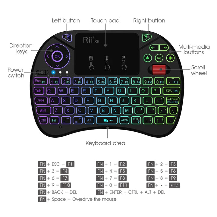 Lisslune | Rii X8 RT716 2.4GHz Mini Wireless QWERTY 71 Key Keyboard, 2.5 Inch Touchpad Combo with Backlight (Black)