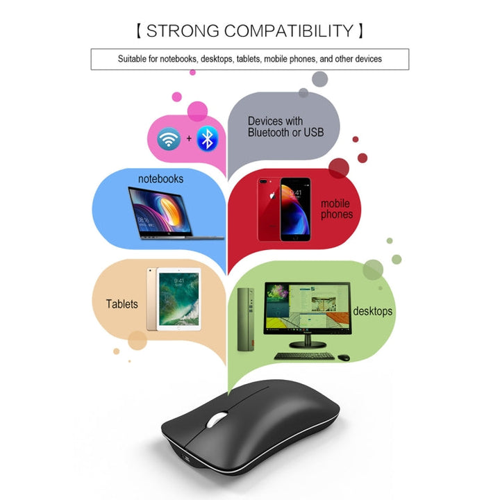 Lisslune | HXSJ T23 Bluetooth + 2.4GHz Wireless Dual Modes 4-Button 1600 DPI Adjustable Ergonomic Optical Mouse