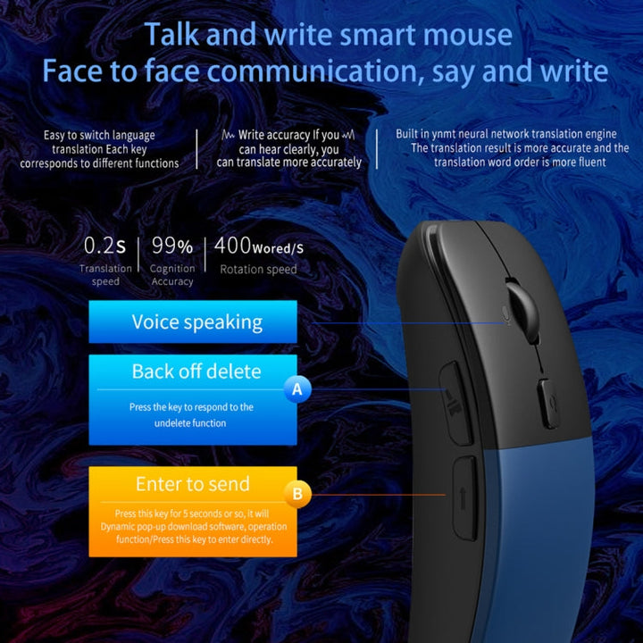 Lisslune | Boeleo BM01 Smart Voice Language Translation Wireless Mouse (Blue)