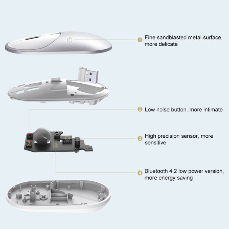 Lisslune | Original Xiaomi Portable Mouse 2 Optical Wireless Bluetooth 4.2 RF 2.4GHz 4000DPI Adjustable Dual-Mode Mouse (Silver)