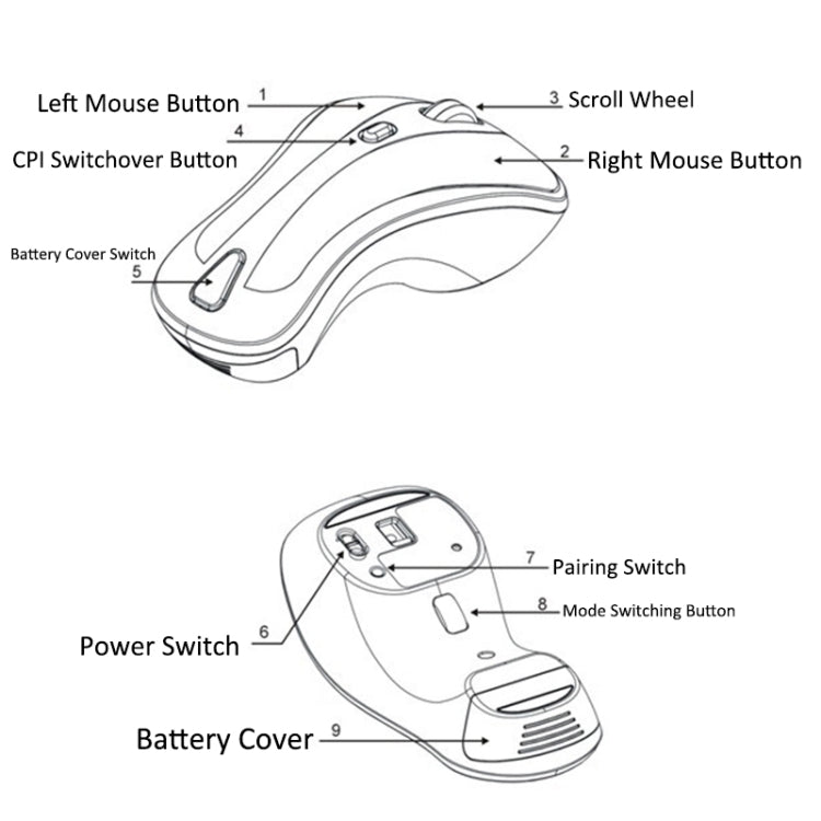 Lisslune | PR-01 6D Gyroscope Fly Air Mouse 2.4G USB Receiver 1600 DPI Wireless Optical Mouse for Computer PC Android Smart TV Box (Yellow + Black)