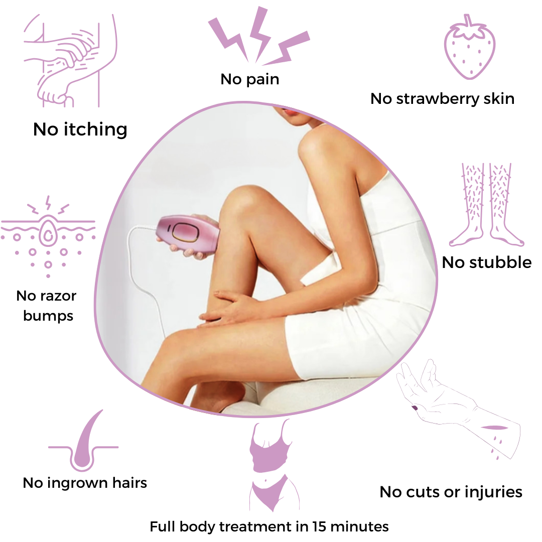 Lisslune | SoftLight IPL Hair Removal Device – Pain-Free Home Hair Removal