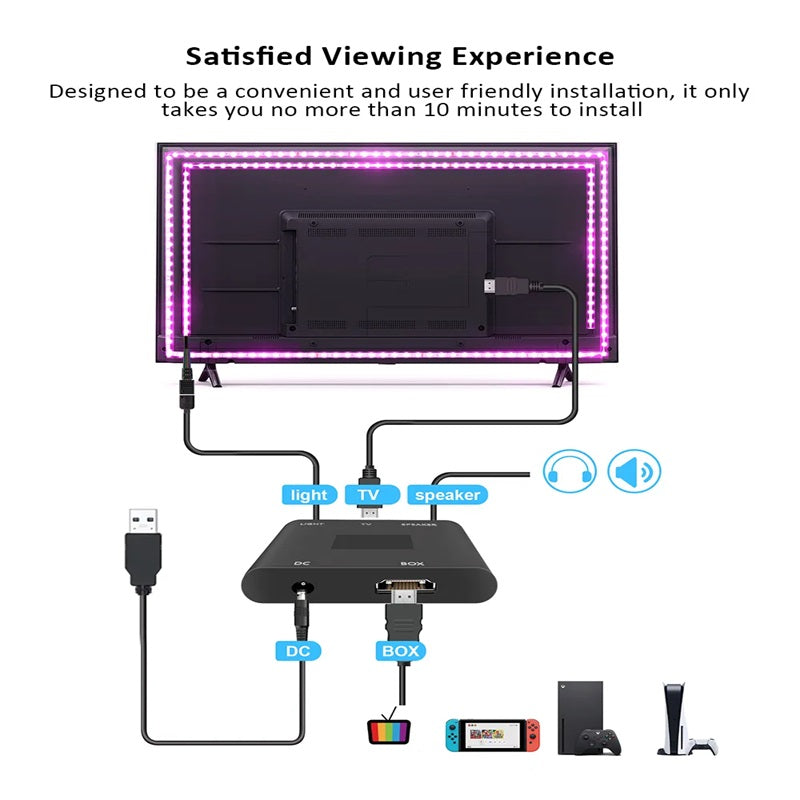 Lisslune | Smart LED Light Strips For TV with HDMI Sync Box