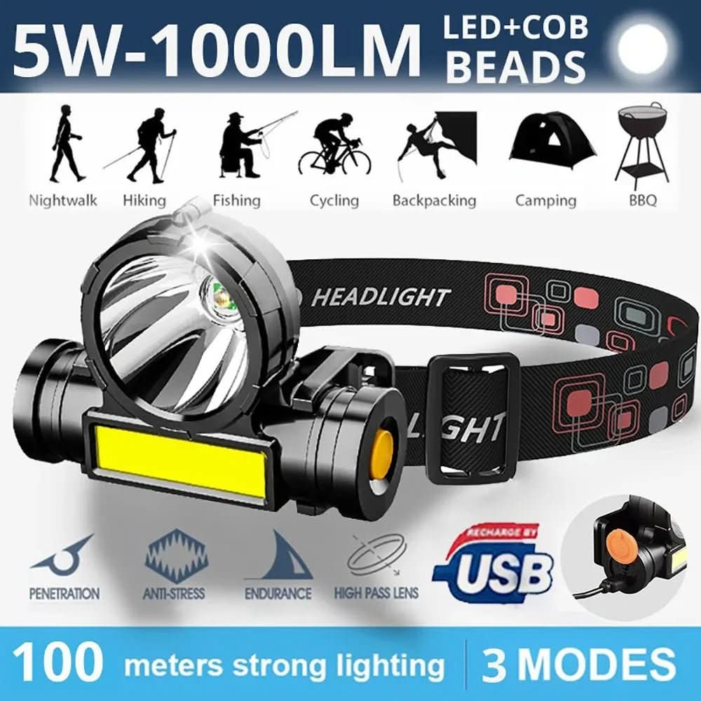 Lisslune | Versatile Headlamp for Camping & Hiking