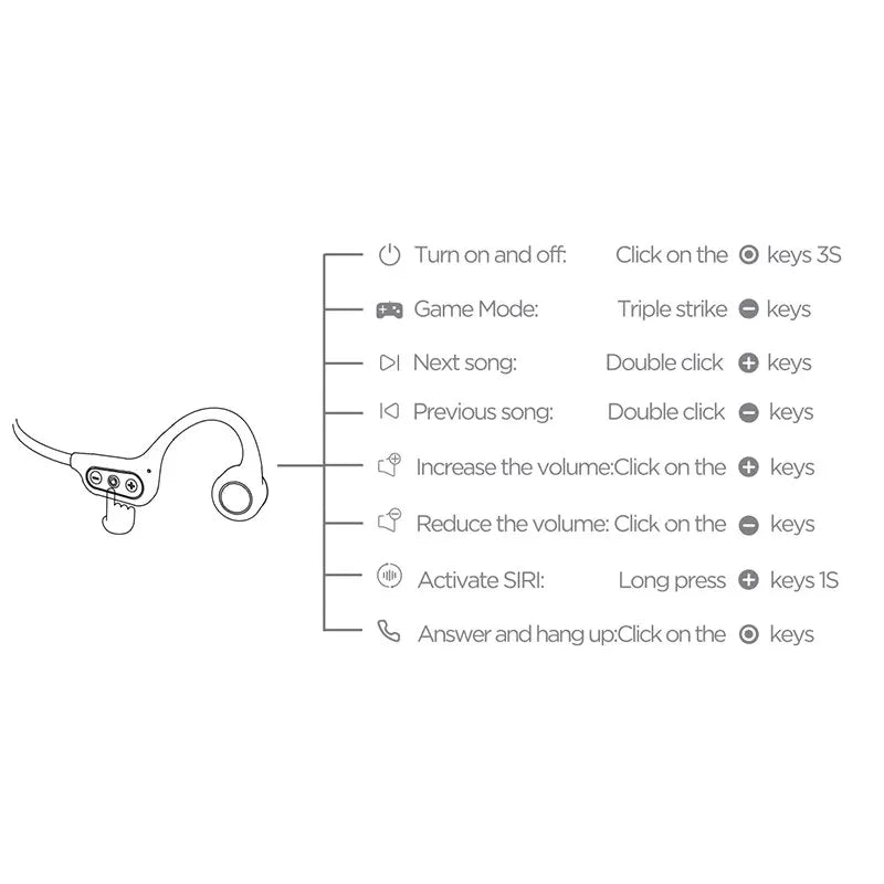 Lisslune | Bone Conduction Headphones | Bluetooth 5.3, IP56 Waterproof & Ideal for Sports and Everyday Use