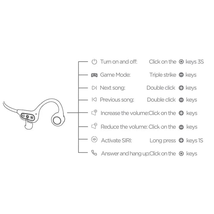 Lisslune | Bone Conduction Headphones | Bluetooth 5.3, IP56 Waterproof & Ideal for Sports and Everyday Use