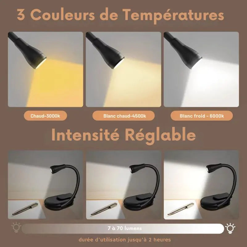 Lisslune | Reading Lamp Book Clamp Rechargeable