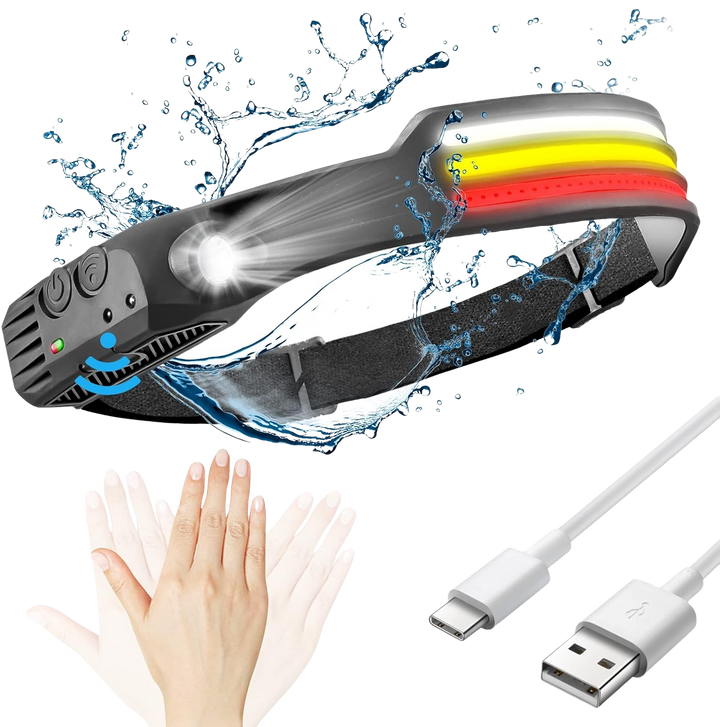 Lisslune | LED Headlamp 230º with Adjustable Brightness and Lightweight Design for Camping, Hiking, and Outdoor Activities