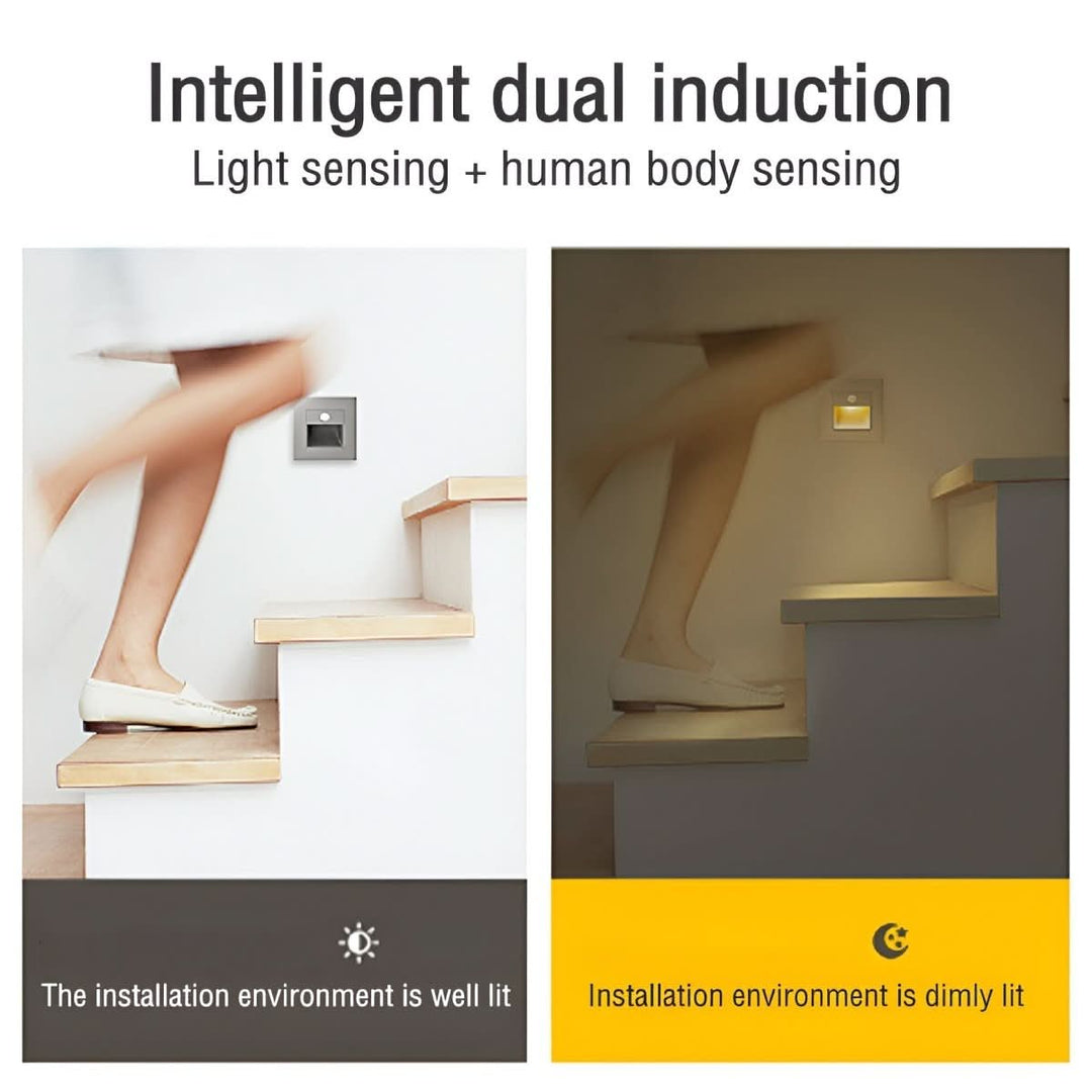 Lisslune | LED Wall Light with Motion Sensor for Hallway & Staircase
