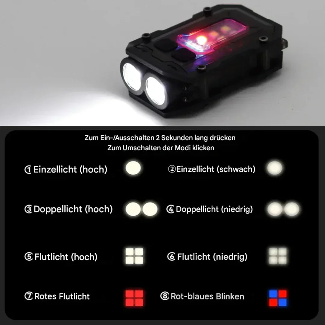 Lisslune | Magnetic LED Flashlight with Carry Holder – Hands-free Work Light for Outdoor and Repairs