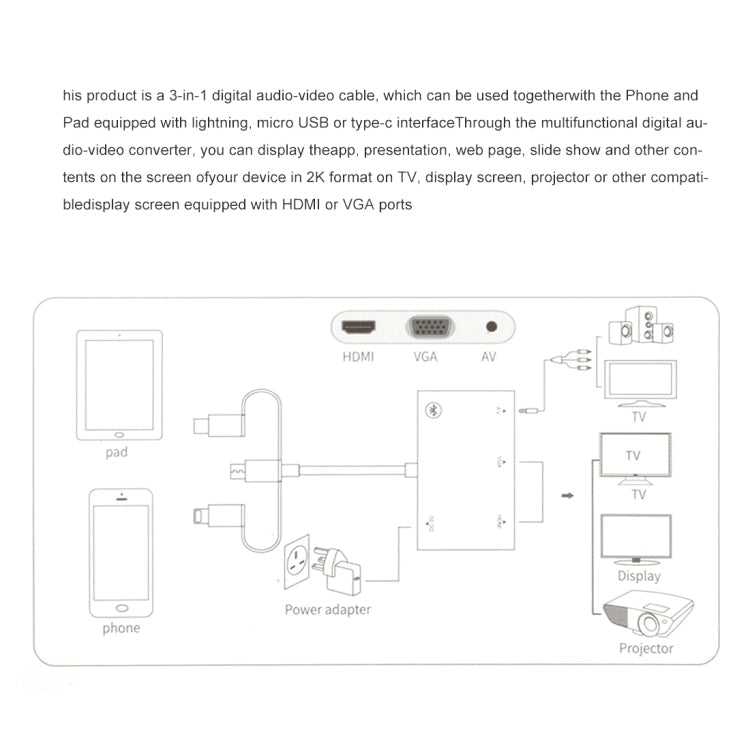 Lisslune | 3 in 1 8 Pin + Micro USB + Type-C to AV + HDMI + VGA 15 Pin HD Screen Player Adapter Converter with Audio