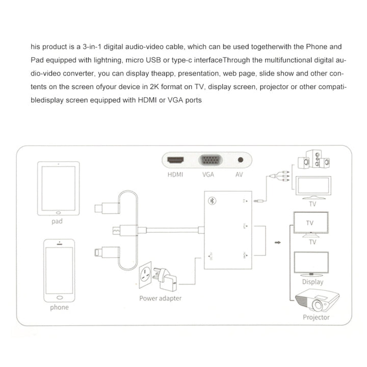 Lisslune | 3 in 1 8 Pin + Micro USB + Type-C to AV + HDMI + VGA 15 Pin HD Screen Player Adapter Converter with Audio