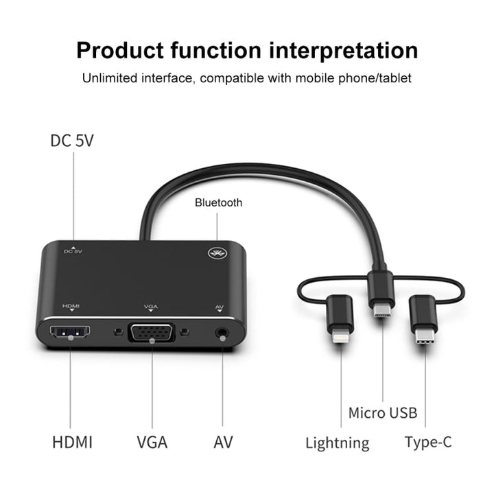 Lisslune | 3 in 1 8 Pin + Micro USB + Type-C to AV + HDMI + VGA 15 Pin HD Screen Player Adapter Converter with Audio