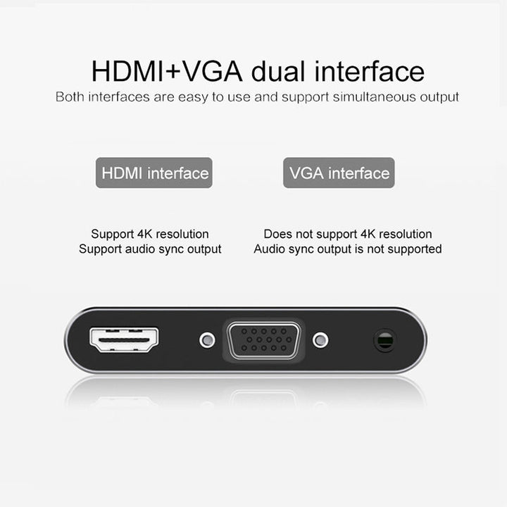 Lisslune | USB-C / Type-C to HDMI / VGA / USB 3.0 / PD Converter