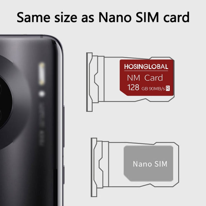 Lisslune | HOSINGLOBAL 90MB/s 128GB NM Card