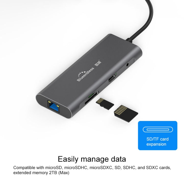 Lisslune | Blueendless 9 In 1 Multifunction Type-C / USB-C HUB Expansion Dock