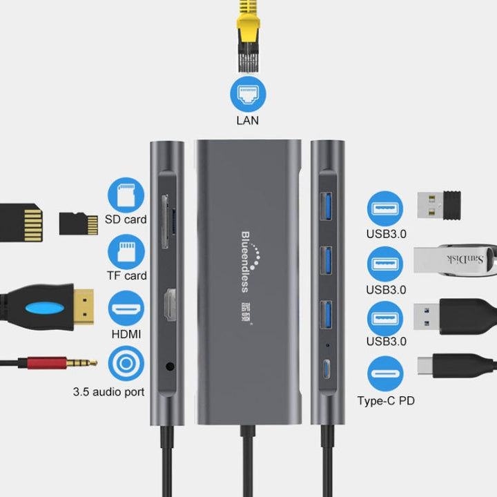Lisslune | Blueendless 9 In 1 Multifunction Type-C / USB-C HUB Expansion Dock
