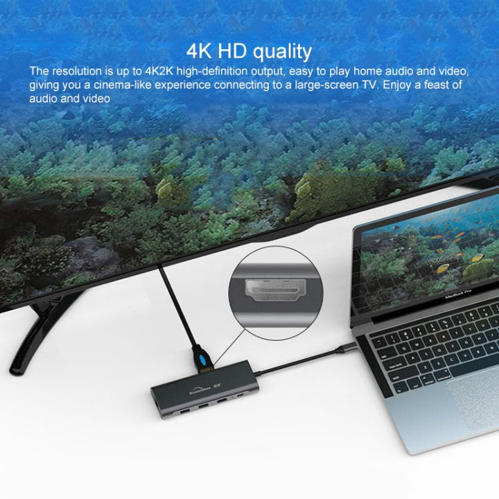 Lisslune | Blueendless 9 In 1 Multifunction Type-C / USB-C HUB Expansion Dock