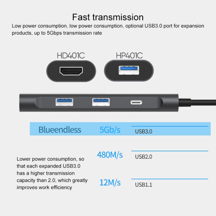 Lisslune | Blueendless 4 In 1 Multifunction Type-C / USB-C to HDMI + PD + Dual USB 3.0 HUB Expansion Dock