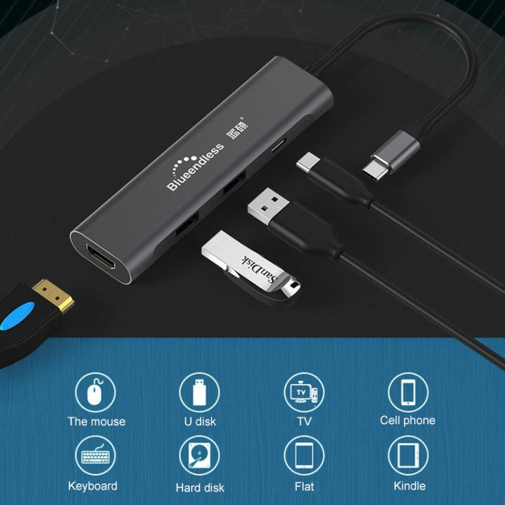 Lisslune | Blueendless 4 In 1 Multifunction Type-C / USB-C to HDMI + PD + Dual USB 3.0 HUB Expansion Dock
