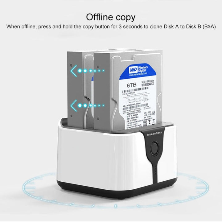 Lisslune | Blueendless 2.5 / 3.5 Inch SATA USB 3.0 2 Bay Hard Drive Dock (UK Plug)