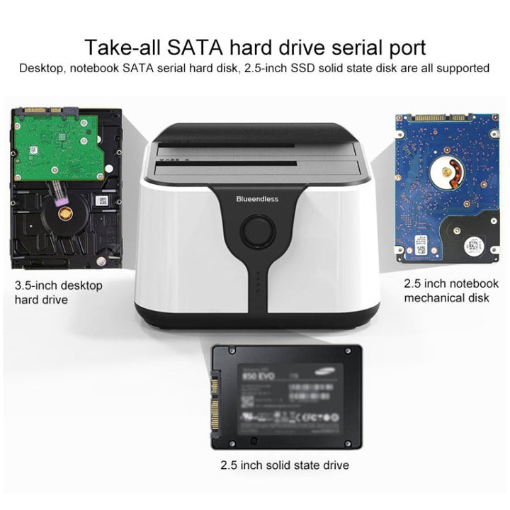 Lisslune | Blueendless 2.5 / 3.5 Inch SATA USB 3.0 2 Bay Hard Drive Dock (UK Plug)
