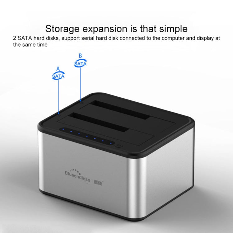Lisslune | Blueendless 2.5 / 3.5 Inch SATA USB 3.0 2 Slot Offline Copy Hard Drive Dock (AU Plug)